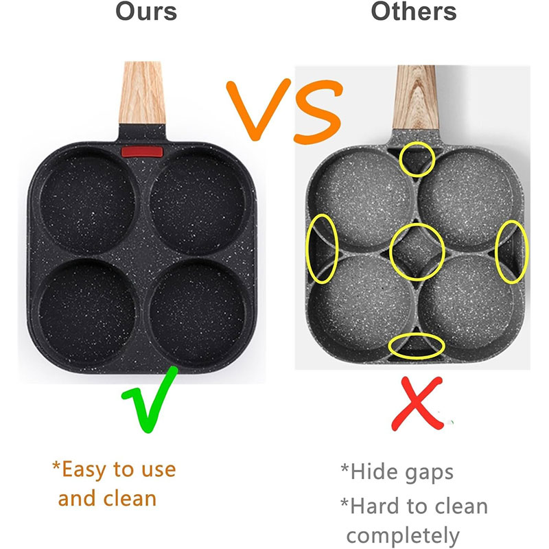 Deepened Egg Frying Pan with L - Mini Pancake Griddle review and price