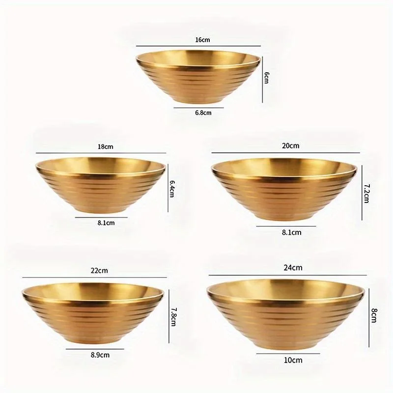 Stainless Steel Ramen Bowl Ric - Dim Sum Basket review and price